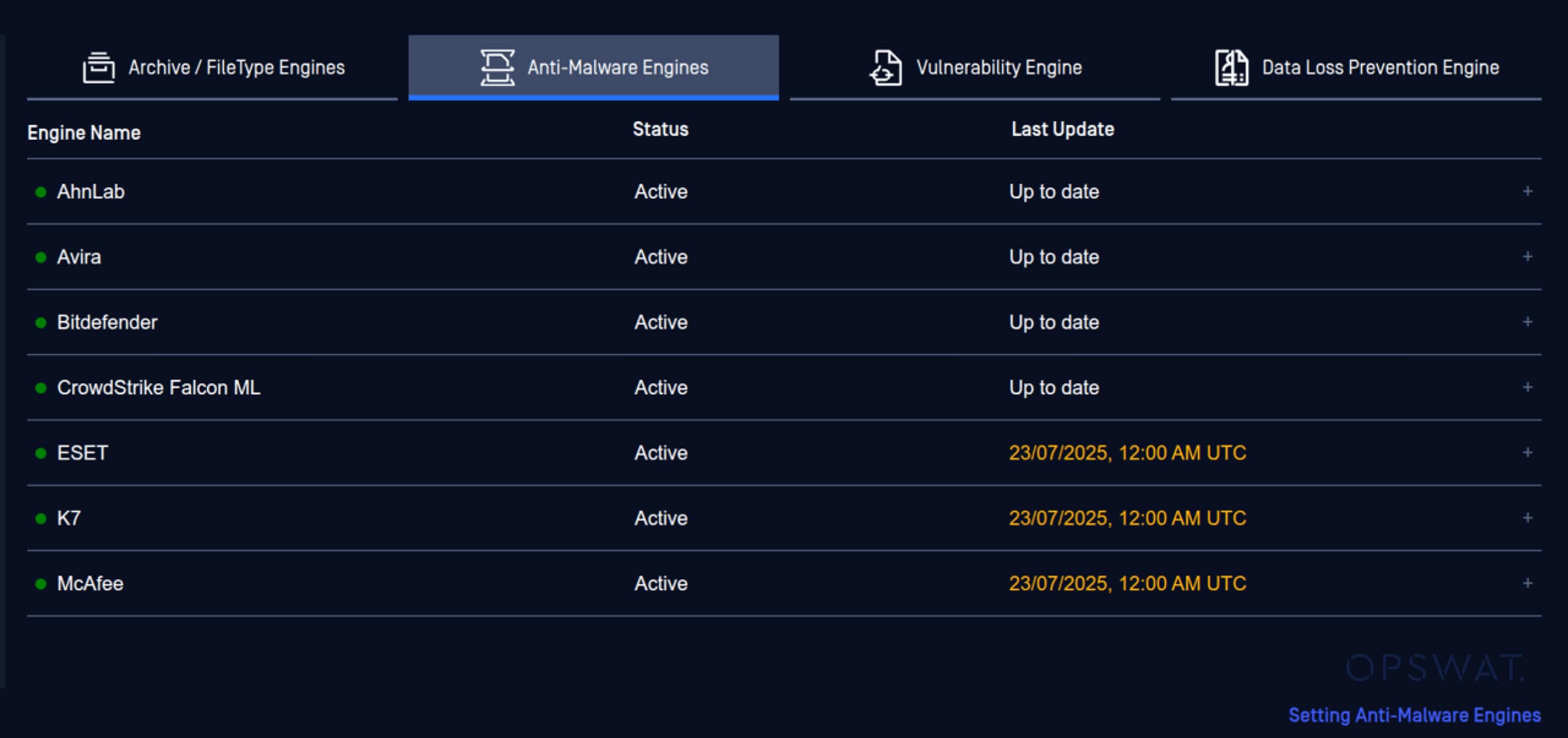 MetaDefender Drive™ v4.3.4