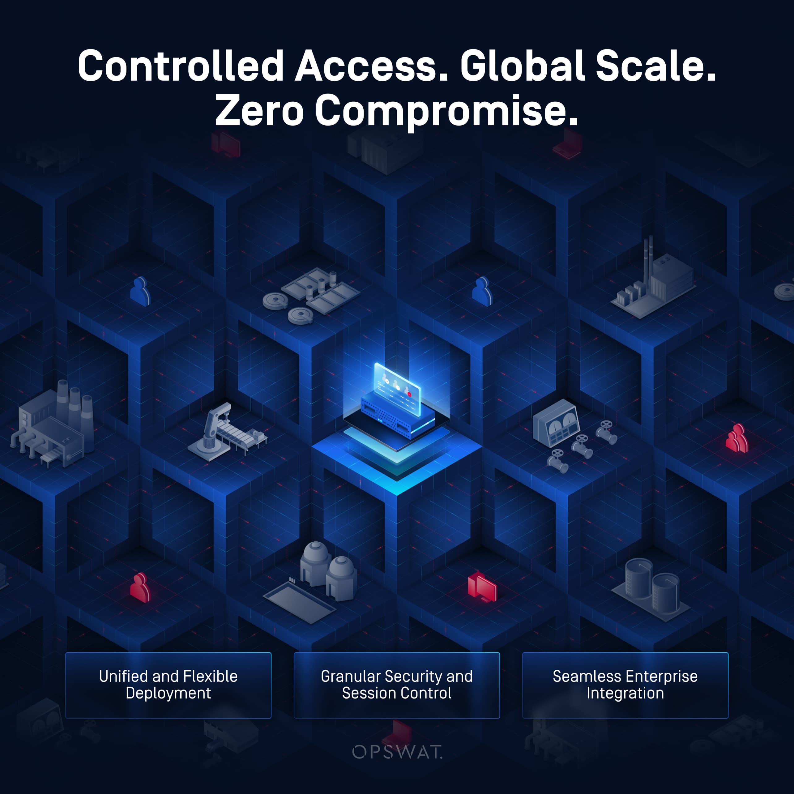 De la complexité au contrôle : MetaDefender OT Access l'échelle d'un leader mondial de la consommation